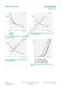 BTA316B-600B Datasheet Page 8