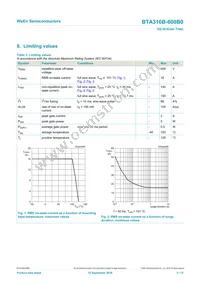 BTA316B-600B0J Datasheet Page 3