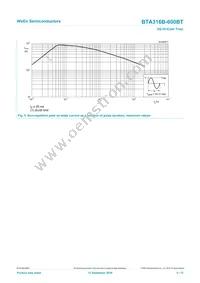 BTA316B-600BT Datasheet Page 5