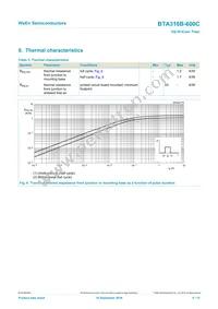 BTA316B-600C Datasheet Page 6