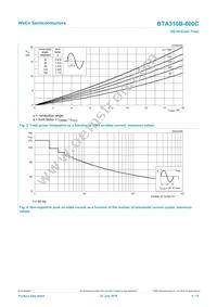 BTA316B-800C Datasheet Page 4