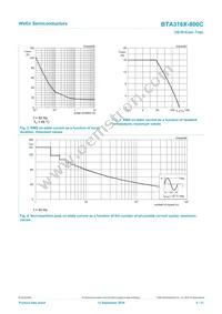 BTA316X-800C/L01Q Datasheet Page 4