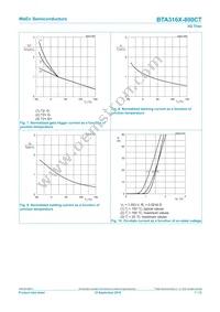 BTA316X-800CTQ Datasheet Page 7