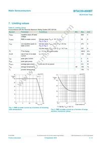 BTA330-800BTQ Datasheet Page 3