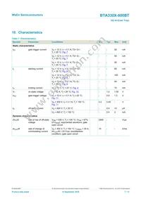 BTA330X-800BTQ Datasheet Page 7