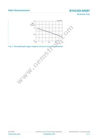 BTA330X-800BTQ Datasheet Page 9