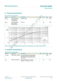 BTA330Y-800BTQ Datasheet Page 7