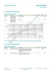 BTA330Y-800CTQ Datasheet Page 7