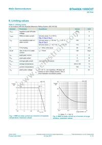 BTA408X-1000C0TQ Datasheet Page 3