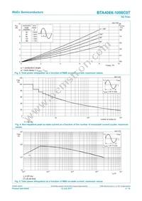 BTA408X-1000C0TQ Datasheet Page 4