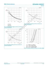 BTA408X-1000C0TQ Datasheet Page 7