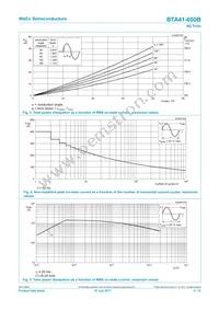 BTA41-600BQ Datasheet Page 4