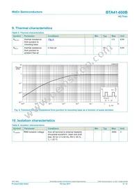 BTA41-600BQ Datasheet Page 5