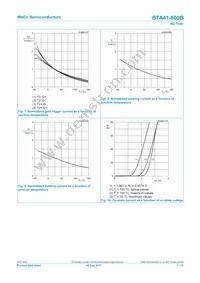 BTA41-800BQ Datasheet Page 7