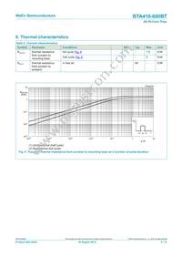 BTA410-600BT Datasheet Page 5