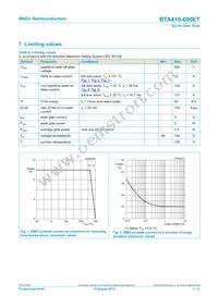 BTA410-600ET Datasheet Page 3