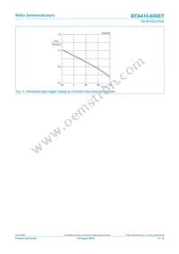 BTA410-600ET Datasheet Page 8