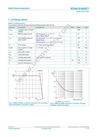 BTA410-800CT Datasheet Page 3