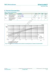 BTA410-800CT Datasheet Page 5