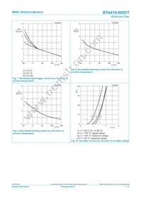 BTA410-800CT Datasheet Page 7