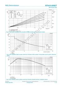 BTA410-800ET Datasheet Page 4