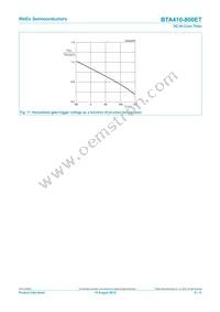 BTA410-800ET Datasheet Page 8