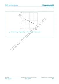 BTA410X-600BT Datasheet Page 9