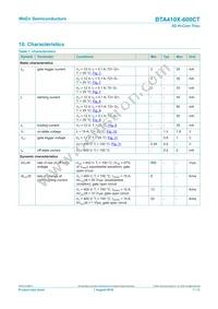 BTA410X-600CT Datasheet Page 7