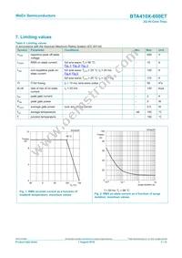 BTA410X-600ET Datasheet Page 3