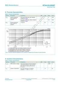 BTA410X-800BT Datasheet Page 6