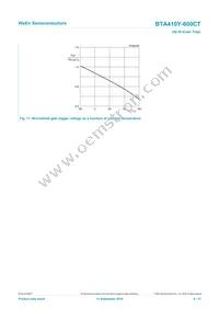 BTA410Y-600CT Datasheet Page 9