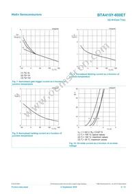 BTA410Y-600ET Datasheet Page 8