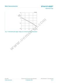 BTA410Y-600ET Datasheet Page 9