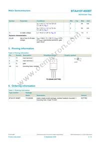 BTA410Y-800BT Datasheet Page 2