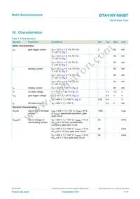 BTA410Y-800BT Datasheet Page 7