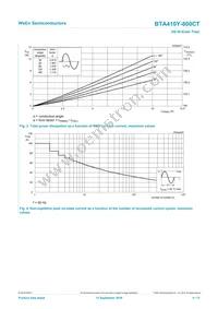 BTA410Y-800CT Datasheet Page 4