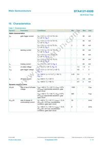 BTA412Y-600B Datasheet Page 7
