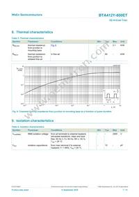 BTA412Y-800ETQ Datasheet Page 7