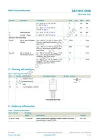 BTA416Y-600B Datasheet Page 2