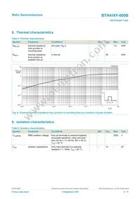 BTA416Y-600B Datasheet Page 6