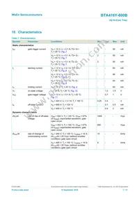 BTA416Y-600B Datasheet Page 7