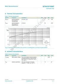 BTA416Y-800C Datasheet Page 6