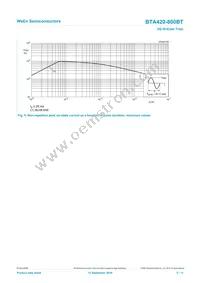 BTA420-800BT Datasheet Page 5