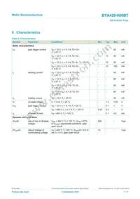 BTA420-800BT Datasheet Page 7