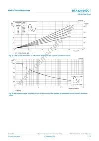 BTA420-800CT Datasheet Page 4