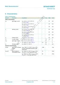 BTA420-800CT Datasheet Page 7