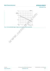 BTA420-800CT Datasheet Page 9