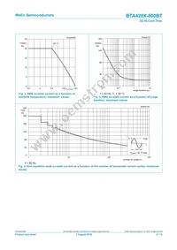 BTA420X-800BT Datasheet Page 4