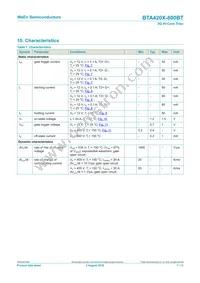 BTA420X-800BT Datasheet Page 7