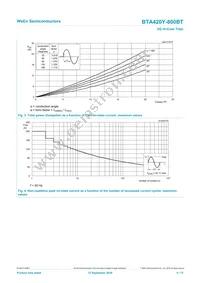 BTA420Y-800BT Datasheet Page 4